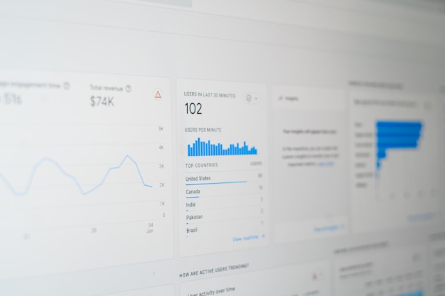 Best Plugins for SEO