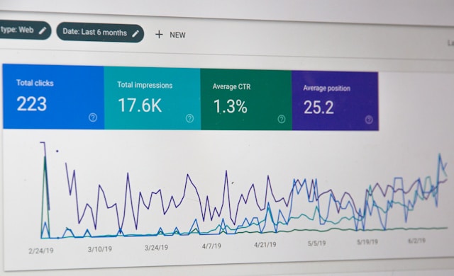 WordPress Site for Long-Term Growth